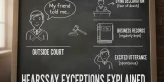 hearsay exceptions explained